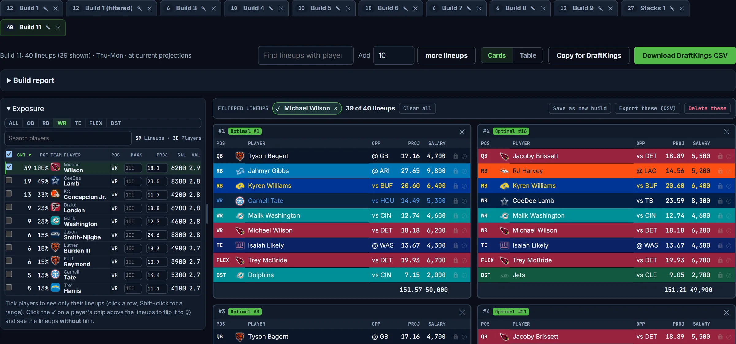 Exposure panel: filter your set by any player